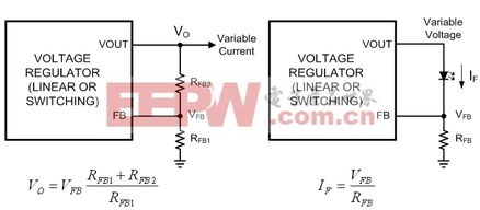 高品質(zhì)LED供電電源的設(shè)計與集成電路設(shè)計探討